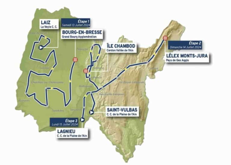 Tour de l’Ain 2024