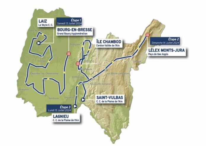 Tour de l'Ain 2024 parcours détaillé