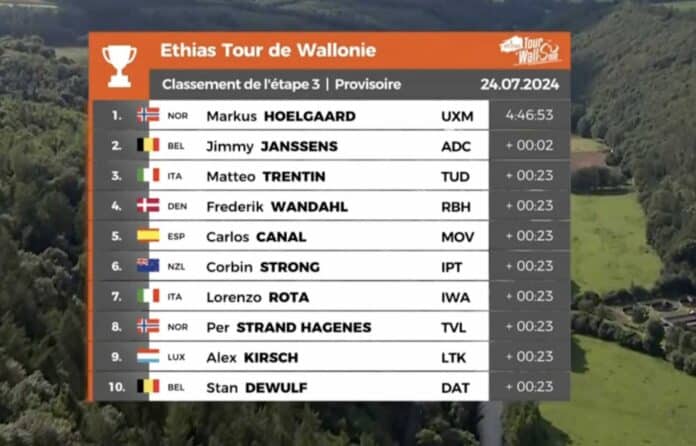 Tour de Wallonie 2024 classement étape 3