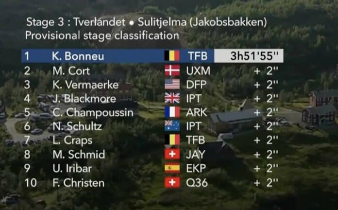 Arctic Race of Norway 2024 classement général après la 3e étape