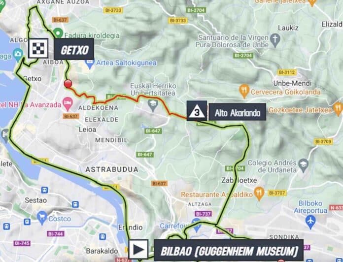 circuit de getxo 2024 parcours detaillé