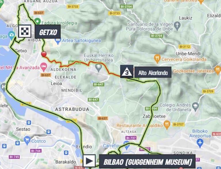 Circuit de Getxo 2024. Parcours détaillé