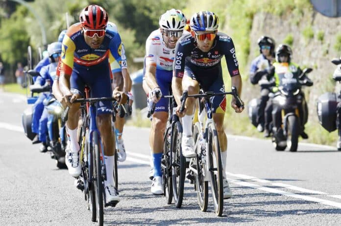 Clasica San Sebastian 2024 vidéo le résumé de la course