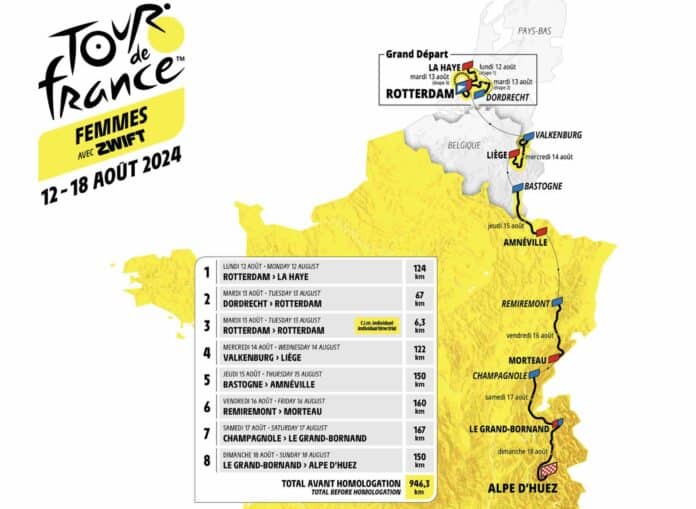 Tour de France Femmes 2024 parcours détaillé