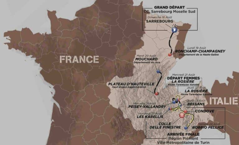 Tour de l’Avenir 2024 : Parcours détaillé