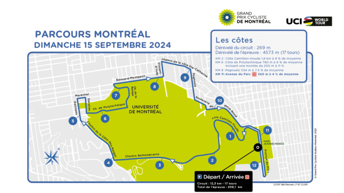 Grand Prix Cycliste de Montréal 2024. Parcours détaillé