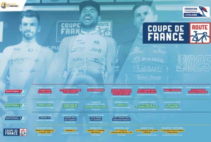 Cyclisme Coupe de France Amateurs N1 N2 N3 le calendrier 2025