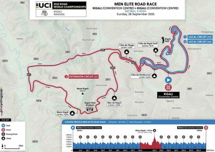 Le parcours monumental des championnats du monde 2025 au Rwanda Kigali