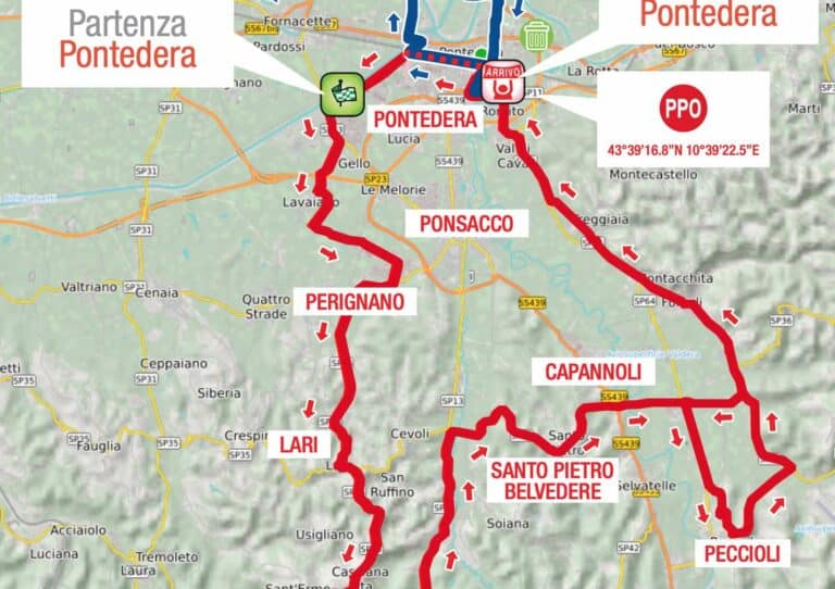 Tour de Toscane 2024. Parcours détaillé