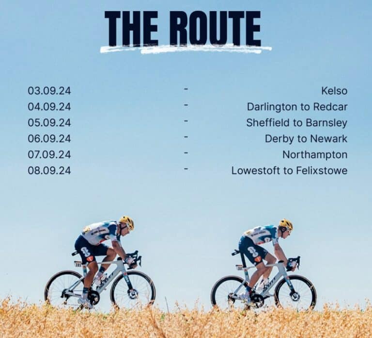 Tour of Britain 2024 : Parcours détaillé