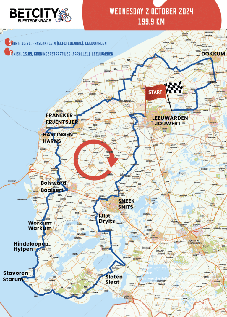 Betcity Elfstedenrace 2024 : Parcours détaillé