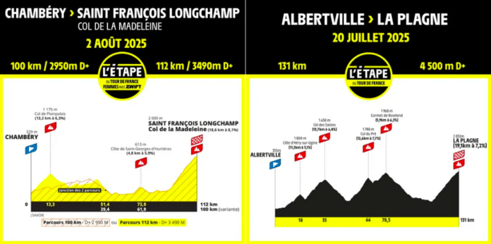 Tour de France 2025 : Les parcours de l'Étape du Tour connus