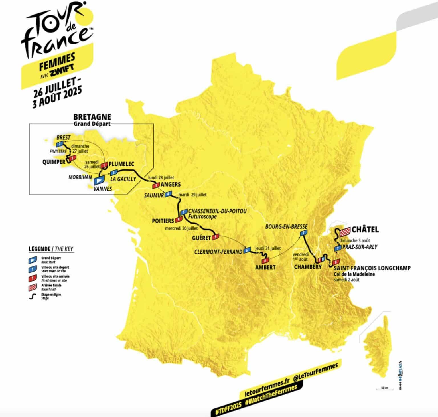 Tour de France Femmes by Zwift 2025 le parcours enfin dévoilé