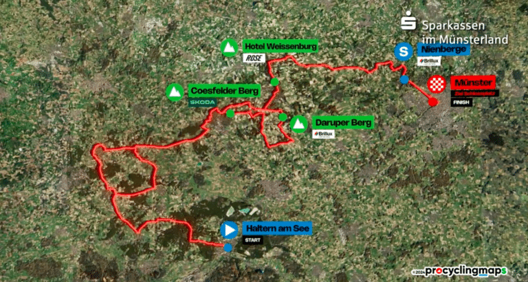 Tour de Münster 2024 : Parcours détaillé