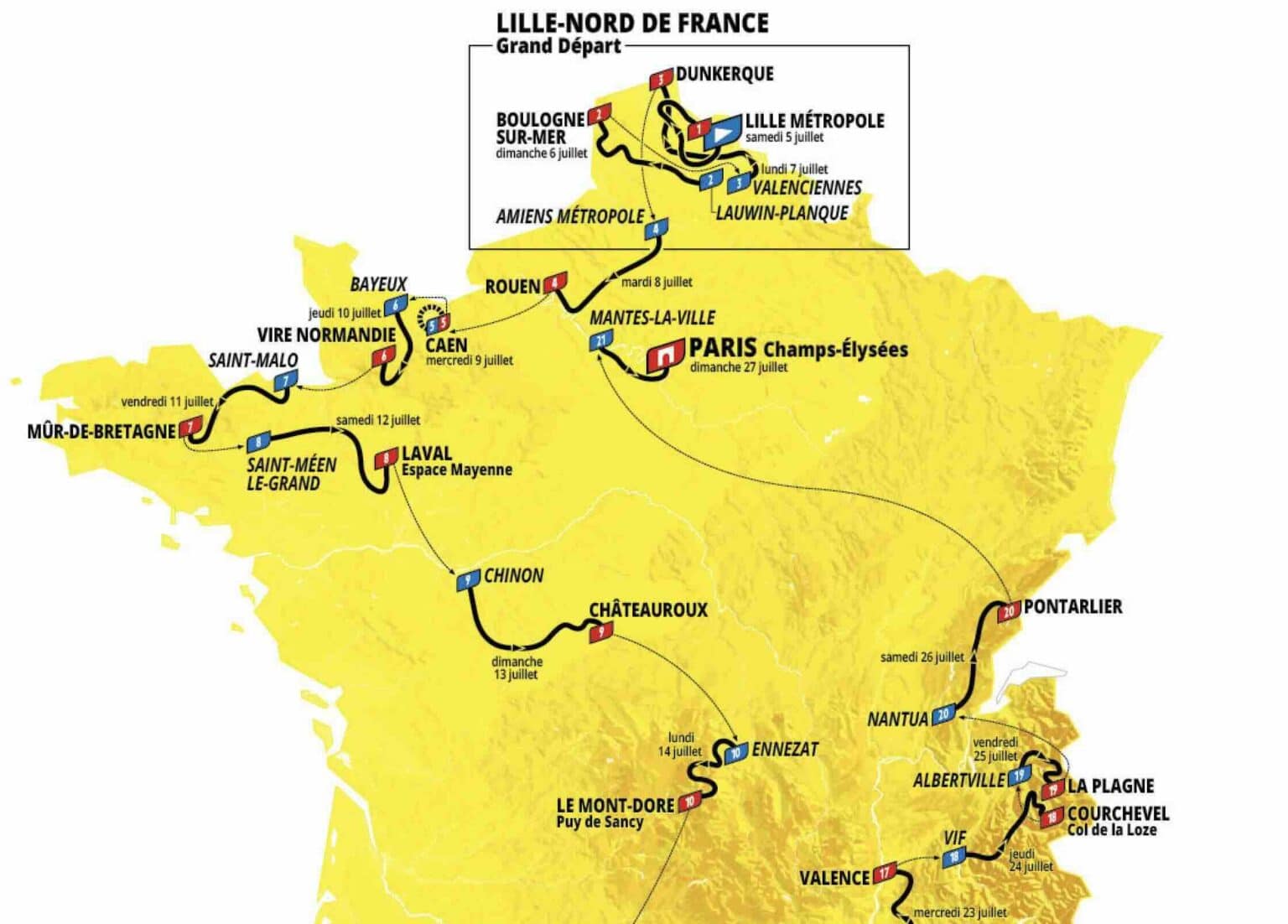 Parcours du Tour de France 2025. Les 21 étapes détaillées, la carte