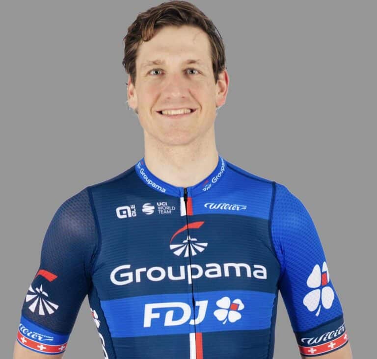 Stefan KUNG