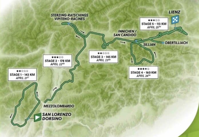 Tour des Alpes 2025 le parcours dévoilé