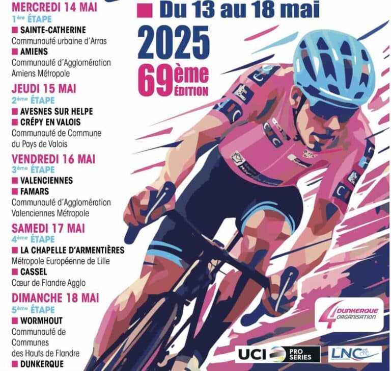 4 Jours de Dunkerque 2025 – Course par étapes UCI 2.Pro