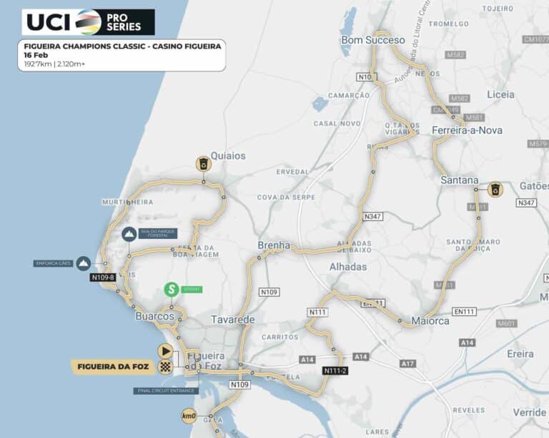 Figueira Champions Classic 2025 : Un parcours similaire pour une course exigeante