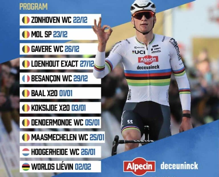Le programme hivernal de Van der Poel : 11 courses et 4 duels avec Van Aert