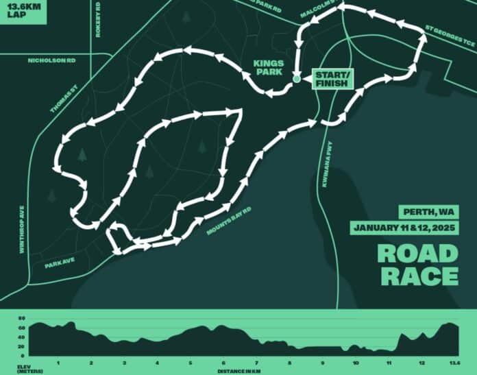 Les secrets du parcours des championnats d'Australie à Perth