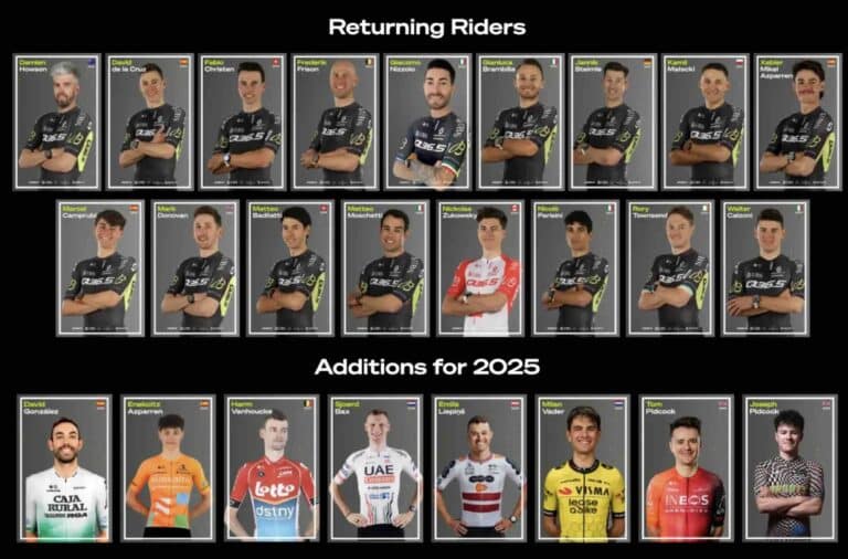 Q36.5 Pro Cycling : Un Effectif 2025 ambitieux avec Tom Pidcock