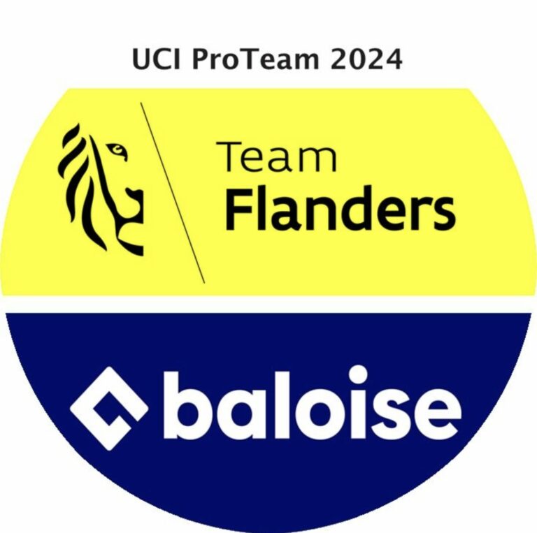Team Flanders – Baloise 2025 – Equipe cycliste