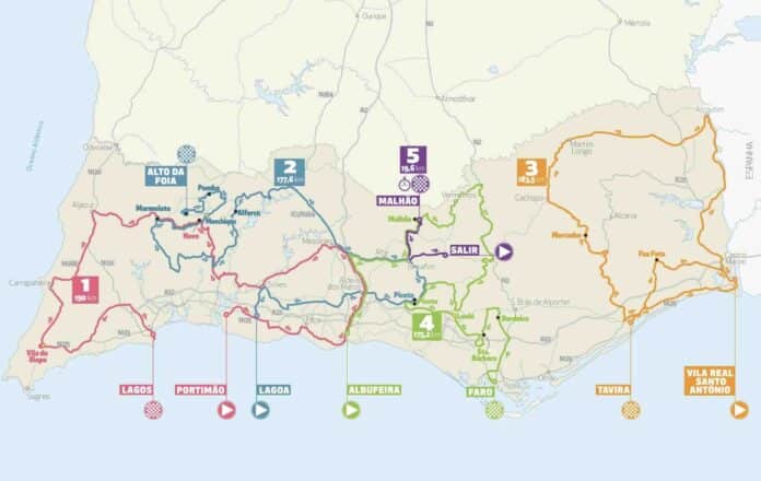 Tour d'Algarve 2025 le parcours dévoilé