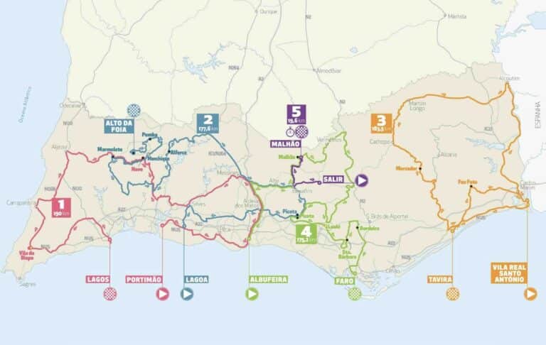 Tour d’Algarve 2025. Le parcours dévoilé