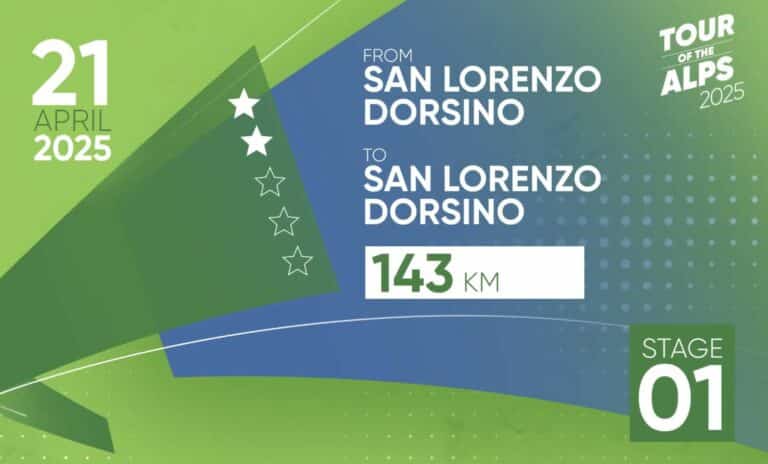 Tour des Alpes 2025 : Une 1ère étape spectaculaire au cœur des Dolomites