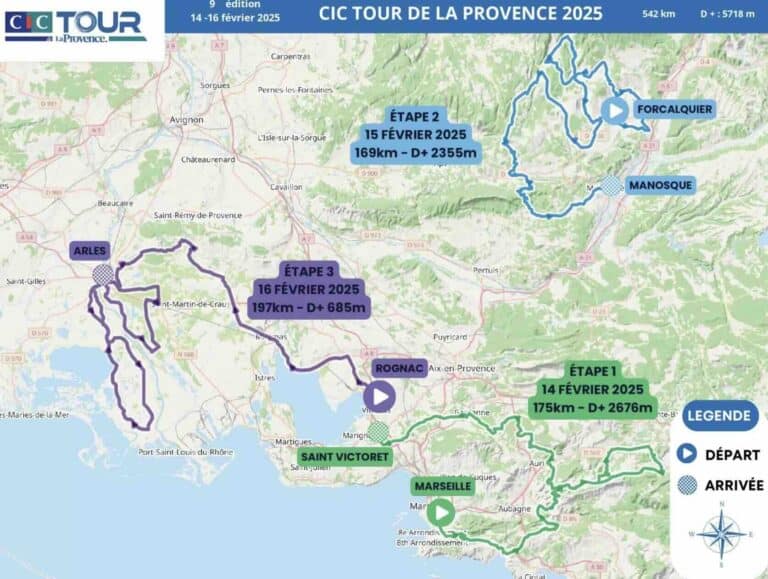 CIC Tour de La Provence 2025