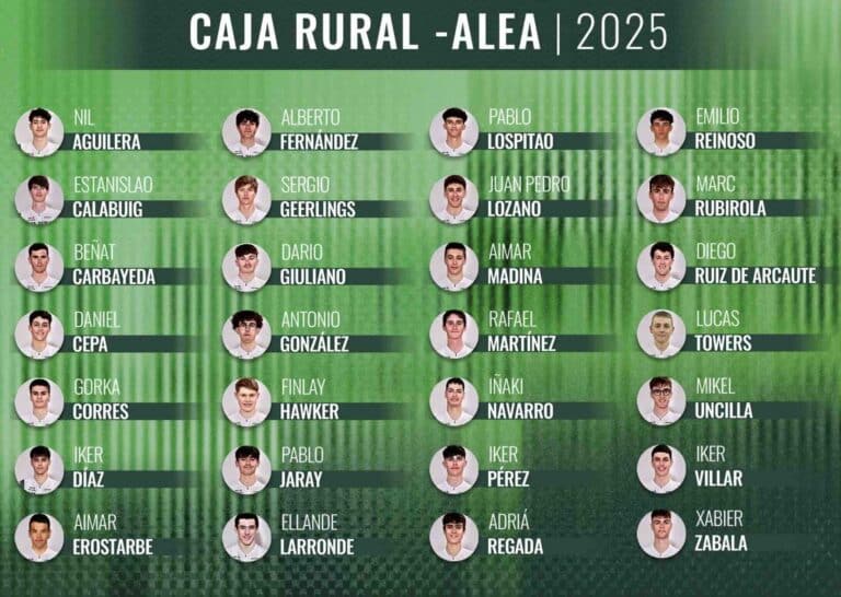 Filial Caja Rural-Alea – L’effectif 2025