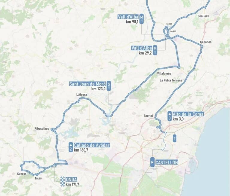 Grand Prix Castellon 2025 : Le parcours