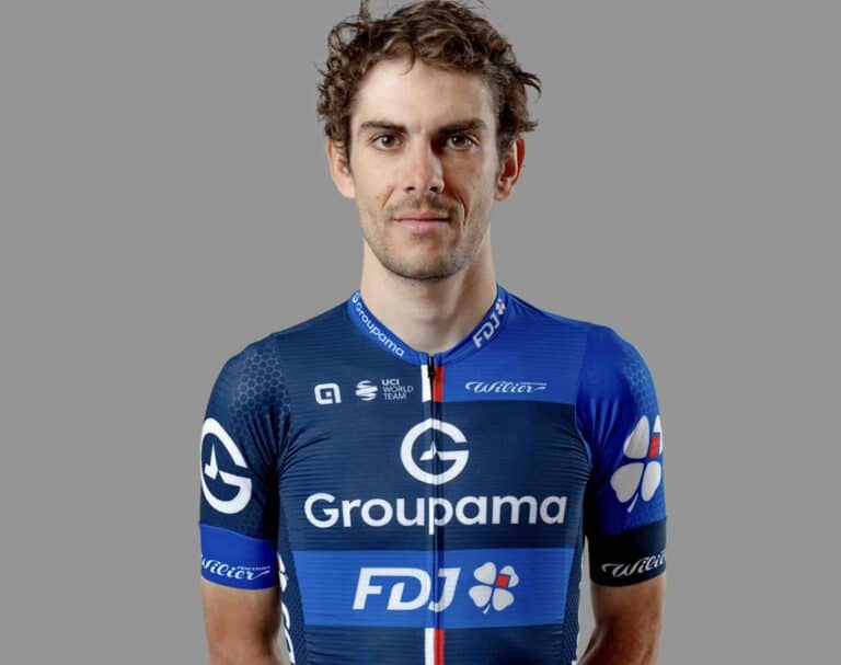 Guillaume MARTIN