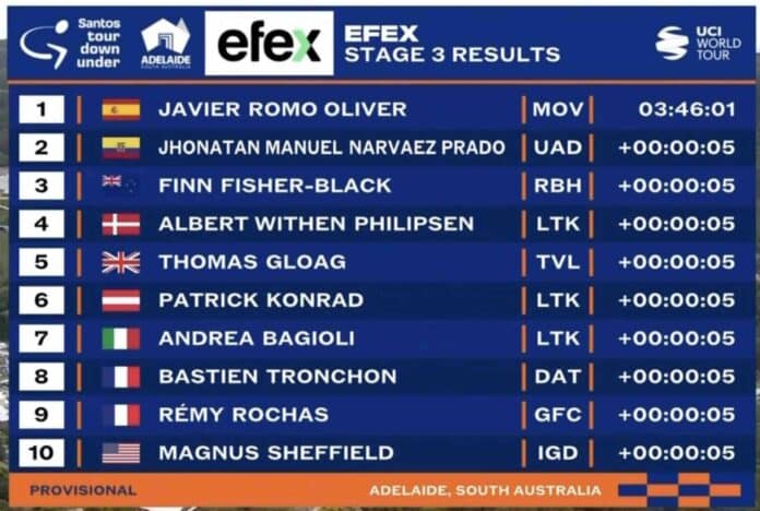 Tour Down Under 2025 étape 3 classements résultats et analyse de la course