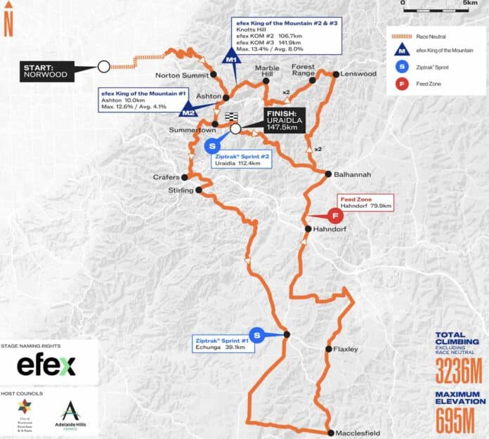 Tour Down Under 2025 étape 3 un parcours exigeant et une victoire prestigieuse à Uraidla