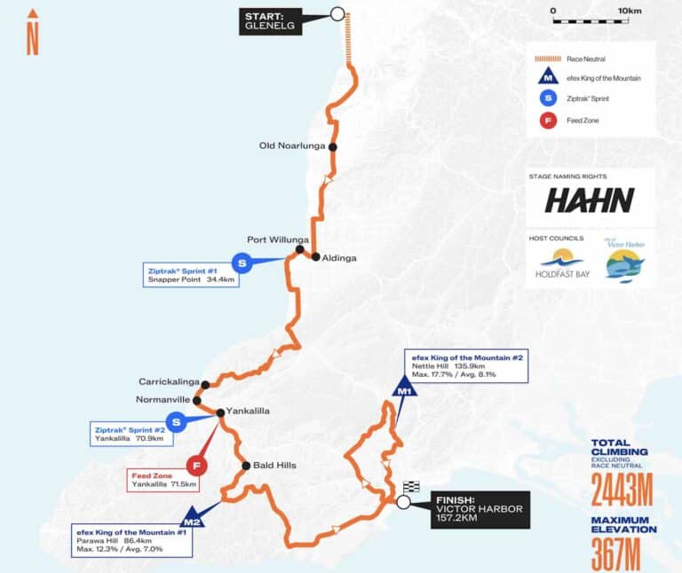 Tour Down Under 2025 – Etape 4 : Un parcours exigeant entre Glenelg et Victor Harbor