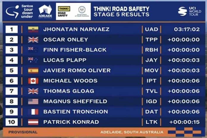 Tour Down Under 2025 étape 5 classement résultats et analyse de la course