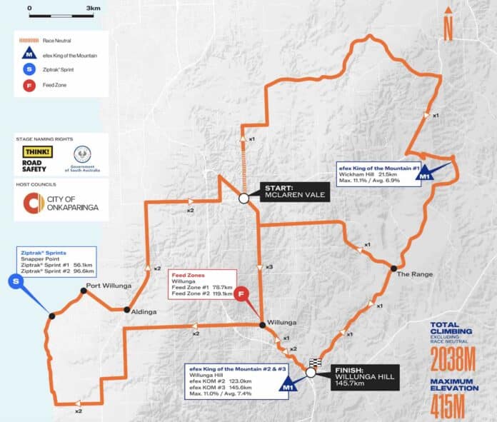 Tour Down Under 2025 Willunga Hill le juge de paix pour le maillot ocre