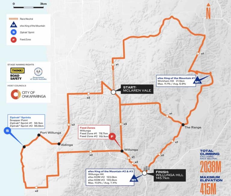 Tour Down Under 2025 – Etape 5 : Willunga Hill : Le juge de paix pour le maillot ocre