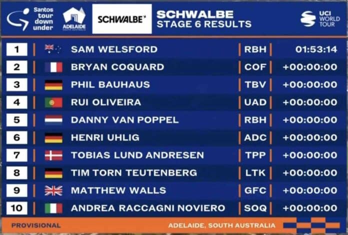 Tour Down Under 2025 étape 6 classement résultats et analyse de la course