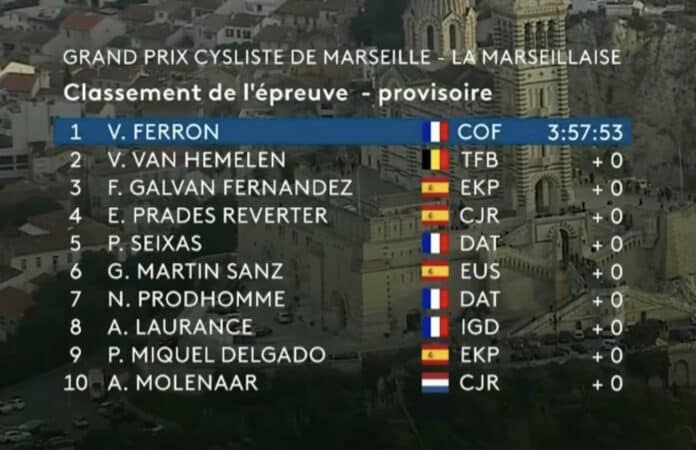 Grand Prix La Marseillaise 2025 classement résultats et analyse de la course