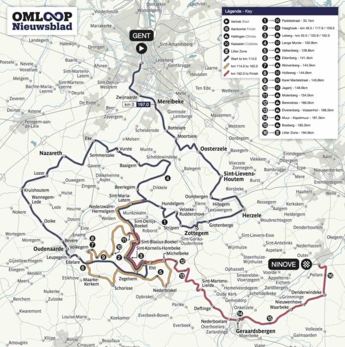 Omloop Nieuwsblad 2025 parcours exigeant et secteurs pavés pour l'ouverture de la saison