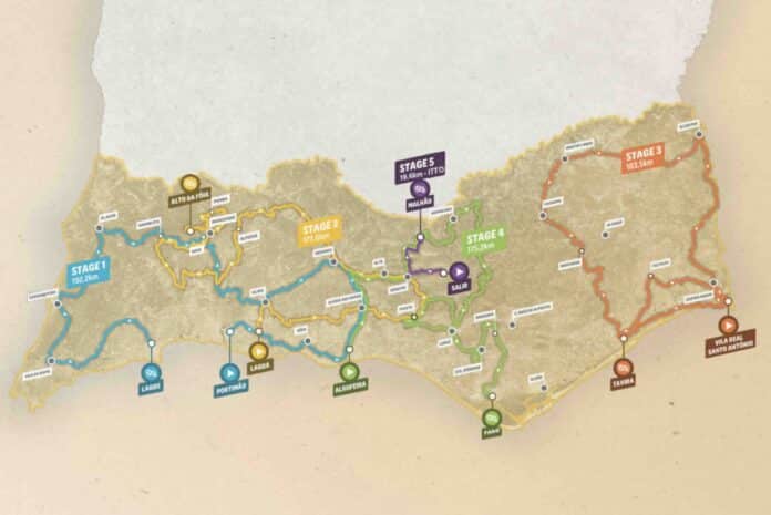 Tour d'Algarve 2025 parcours et profil des étapes