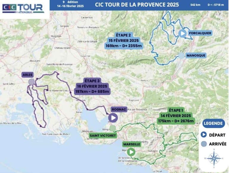 Tour de la Provence 2025. Parcours et profil des étapes