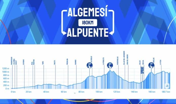 Tour de Valence 2025 étape 3 parcours profil favoris et diffusion TV