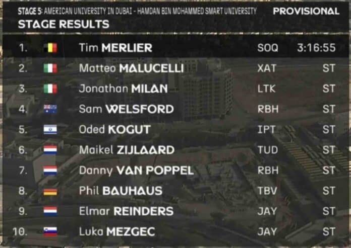 UAE Tour 2025 étape 5 classement résultats et analyse de la course