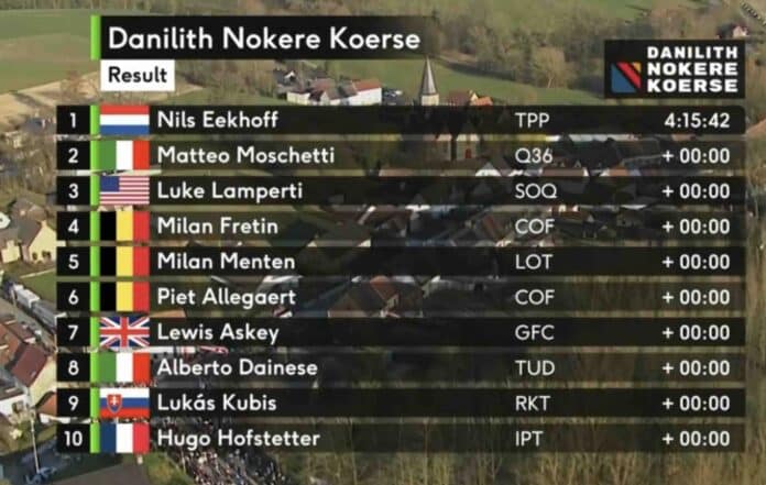 Danilith Nokere Koerse 2025 classement complet