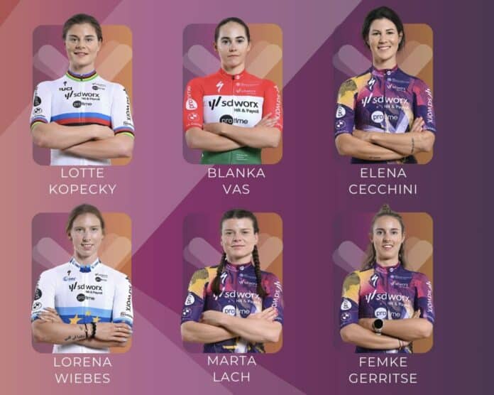 Milan San Remo Women 2025 Le Team SD Worx Protime avec Lotte Kopecky