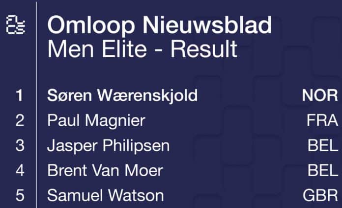 Omloop Het Nieuwsblad 2025 classement résultats et analyse de la course